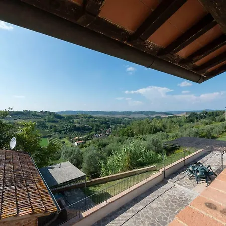 Aietta Tuscan Holidays דירה *
